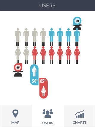 ddos接单平台软件iPad版业务监控